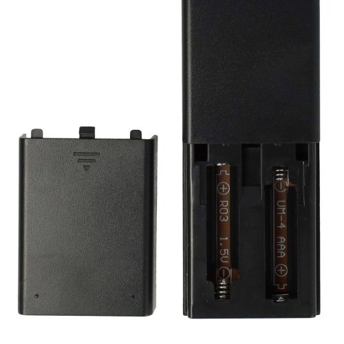 Sony RMT-TX300E Távirányító Sony TV-hez