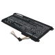 Notebook akkumulátor  Asus 0B200-03680300, C31N1912 - 3400 mAh 11,55 V Li-polymer