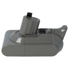 VHBW Akkumulátor Dyson 398006-01, 971450-06, 398857-01, 965171-02 típusokhoz - 2500 mAh, 18 V, Li-Ion