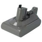 VHBW Akkumulátor Dyson 398006-01, 971450-06, 398857-01, 965171-02 típusokhoz - 2500 mAh, 18 V, Li-Ion