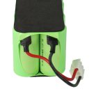 VHBW Battery for Rowenta RS-RH5233 - 3000mAh, 18V, NiMH