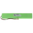 VHBW Shutter Battery Velux 946987, 946930, 946933 - 2500 mAh 10.8 V NiMH