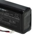 VHBW Akkumulátor Flir PS24-hez - 3600 mAh, 3,7 V, Li-polimer