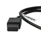 VHBW DJI Ronin Control Cable for Sony Canon Nikon Panasonic Camera
