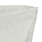 VHBW Milwaukee 4058546360443, 4932478762 Porszívótasak / porzsák, 5x, Mikroflíz