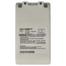 VHBW Dreame P2046-7S1P-BCB, 3027689, P2046-7S1P-BCA battery - 2400 mAh, 25.2 V, Li-Ion