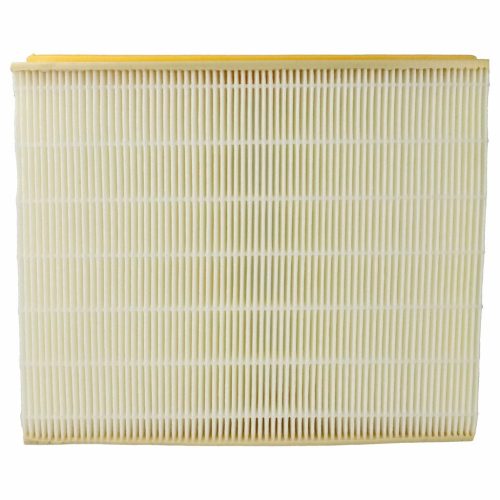 VHBW 1x HEPA Szűrő Festool CTL 26 E AC, CTL 36 E AC, HEPA 13