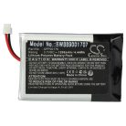 VHBW Drone Remote Control Battery Minn Kota APP00176 1200mAh, 3.7V