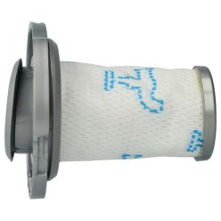 VHBW 1x Rowenta ZR009006 Trennfilter für Tefal Staubsauger