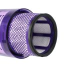 VHBW Porszívó Szűrő Dyson 965241-01 - HEPA szűrő