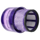 VHBW Porszívó Szűrő Dyson 965241-01 - HEPA szűrő
