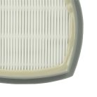 VHBW Porszívó Szűrő Beko 9178002324 - H11 osztály