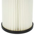 VHBW Staubsauger Filterset Dirt Devil 1882022 - Staubsauger Filterset