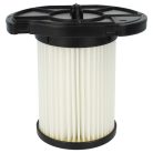 VHBW Staubsauger Filterset Dirt Devil 1882022 - Staubsauger Filterset