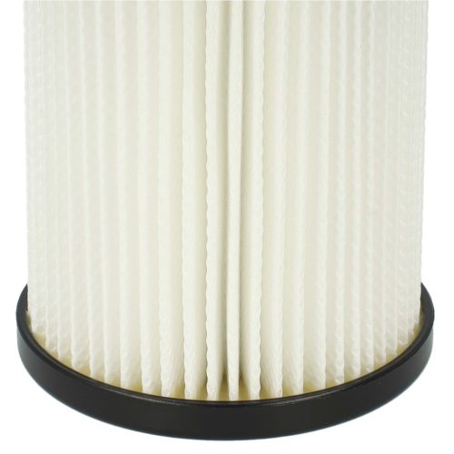 VHBW Staubsaugerfilterset Dirt Devil 1882022 - Staubsaugerfilterset