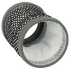 VHBW Staubsauger Ausblasfilter anstelle Dirt Devil 0698002 - 3 Stück