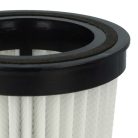 VHBW Staubsauger Filterset Dirt Devil 2828001 - Staubsauger Filterset