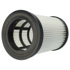 VHBW Staubsauger Filterset 2828001 - für Dirt Devil Staubsauger