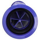 VHBW Staubsauger Vorfilter Dyson 919354-01 - 2 Stück