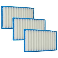 VHBW Staubsauger Filter Dyson 90767701, 907677-01 - HEPA