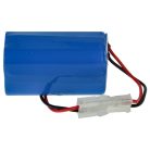 VHBW Battery for Rowenta RS-2230002091 - 2600 mAh, 14.8 V, Li-Ion