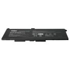VHBW Notebook-Akku Dell RJ40G, 075X16 - 3000 mAh 15,2 V Li-Ion