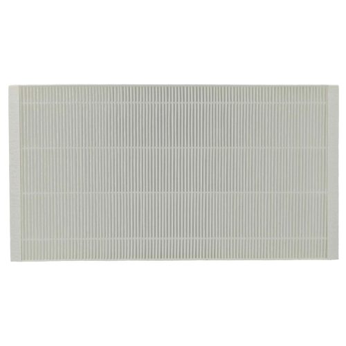 VHBW Filterset Viessmann 7502467, ZK02577 - G4 / F7 Klasse