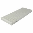 VHBW Filterset Viessmann 7502467, ZK02577 - G4 / F7 Klasse