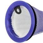 VHBW Staubsaugerfilter Dyson 967371-01 - 2 Stück