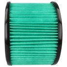 VHBW Vacuum Cleaner Filter Bosch 2608000699 - H11 Class
