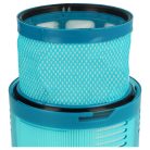 VHBW Staubsauger Ausblasfilter Dyson 972352-01 - 5 Stück