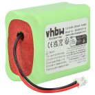 VHBW LED Spot Lampe Akku Ape Labs - 2200 mAh 7,2 V NiMH