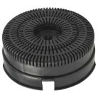 2x Activated Carbon Filter as Replacement for AEG 9029801363, 8718868949233, 4055374690 for Brandt Hob