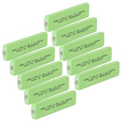 VHBW CD Player Battery Aiwa MHB-901 - 1100 mAh 1.2 V NiMH