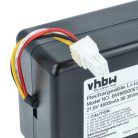 VHBW Akku Samsung DJ96-00193F, DJ96-00193B, DJ68-00741V-00, VCA-RBT72 - 4600 mAh 21,6 V Li-Ion