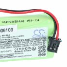 VHBW Kabelloser Telefonakku BP-904, BT-904 - 1500 mAh 2,4 V NiMH