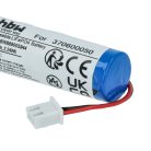 VHBW Model Maker Tool Battery Carrera 370600050 - 700 mAh 3.2 V LiFePO4