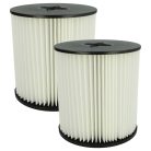 VHBW Staubsauger Filter Dirt Devil 8106-01 - 2x runder Filter