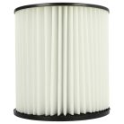 VHBW Staubsauger Filter Dirt Devil 8106-01 - 2x runder Filter
