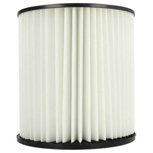 VHBW Staubsauger Filter Dirt Devil 8106-01 - 2x runder Filter