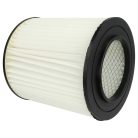 VHBW Staubsauger Filter Dirt Devil 8106-01 - 2x runder Filter