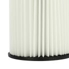 VHBW Staubsauger Filter Dirt Devil 8106-01 - 4 Stück