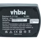 VHBW 2 db NiMH akkumulátor Metabo gépekhez – 3300 mAh, 9,6 V