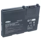 Akkumulátor Panasonic Toughbook CF-33-hoz, helyettesíti CF-VZSU1AW, Li-Polimer, 11.4 V, 1950 mAh
