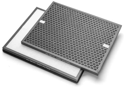 ANFI filter set for LEVOIT: LV-H131 Filter Cartridge Replacement