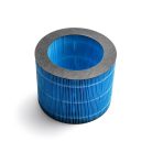 ANFI humidifier filter PHILIPS: HU2716/10 HU2718/10 Air Purifier