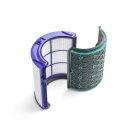 ANFI filter set DYSON: Pure Hot+Cool (HP04) Cool (TP04) (DP04) Filter Replacement