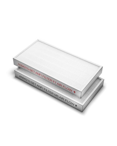 ANFI Filterset KOMFOVENT Domekt R 400 H C6M Lüftungsrekuperator Filtereinsatz Austauschfilter