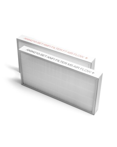 ANFI Filterset KOMFOVENT Domekt R 400 H C6M Lüftungsrekuperator Filtereinsatz Austauschfilter