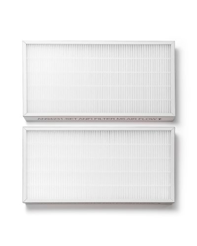 ANFI filter set for KOMFOVENT Domekt R 400 V C6M ventilation heat recovery unit